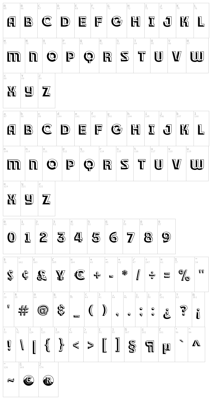 Race1 Brannt NCV font map